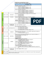 Weekly Home Learning Plan For Grade 6: Day and Time Learning Area Learning Task