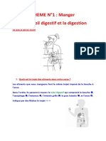 Pse Digestion