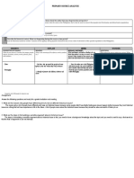 Primary Source Analysis: Title of Source: Customs of The Tagalog