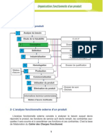 Ion Fonctionnelle D'un Produit