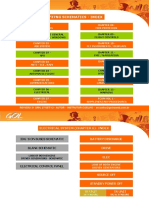 Sistemas 737 NG - PDF - FCOM 32