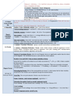 Descriptive Descriptive Analysis and Histograms 1.1 Recode 1.2 Select Cases & Split File 2. Reliability