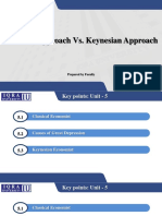 Classical Approach vs. Keynesian Approach: Prepared by Faculty