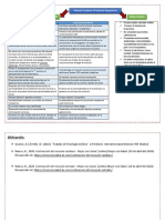 Esquema Comparativo Sobre La Contracción El Músculo Cardiaco y El Músculo Esquelético