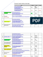 List Jurnal Scopus Mudah