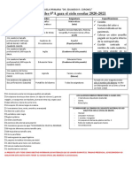 Lista de Útiles Escolares