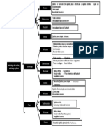 Histologia de Cardias Estomago y Piloro 1