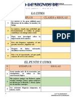 Los Signos de Puntuacion