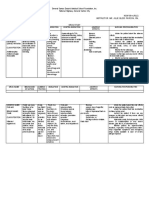 Narce Sn-Ii, Nocete Sn-Ii NCM 109-n (RLE) BSN-2A Instructor: Mr. Julie Bless Parcon, RN, MAN Drug Study