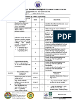 Grade Level: Grade 1 Subject: Music Time Allotment: 60 Minutes For A WEEK (1 PERIOD)