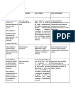 PLAN DE CUIDADOS Pie Diabetico