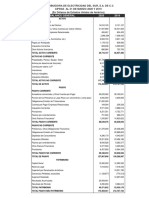 Balance General y EERR 2019 2020 Dos Periodos