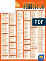 Tabela Lubrificação Ipiranga Motos