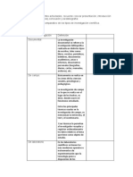 Tarea 1 Metodologia de La Investigacion