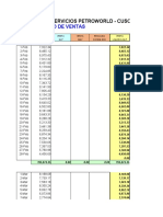 Formato de Ventas - Actualizado Fran - Abril