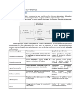 El Texto Funciones y Tramas