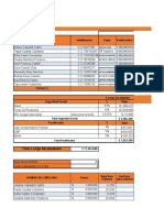 EJERCICIO CUENTAS MARZO 5 Juan Andres Duque