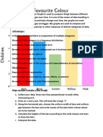 A Bar Graph