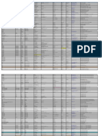 Base de Données 20022012