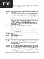 Shared Reading Lesson Plan