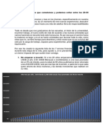 7 Errores Financieros Que Cometemos y Podemos Evitar Entre Los 20-30 Años.