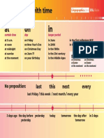 ESL Prepositions Time Basic