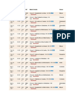 World Cup Schedule