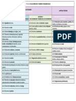 Título I Esquema Propio