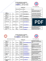 Trainee List: National Institute of Ayurveda