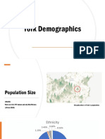 York Population