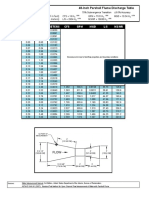 48-Inch Parshall Flume Discharge Table