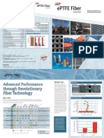 Gore ePTFE Fibers Solution