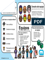 Teams! v1.00 - Sketchnote - Es - ES