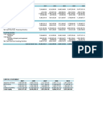 Financial Statement