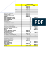 Ejercicio de Practica Contabilidad