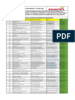 Lista de Iniciativas Habilitadas - Cps-449-2020