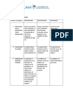 AUTOEVALUACIÓN Docente DE ABP