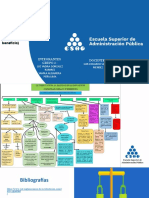 Mapa Conceptual Tributacion