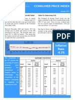 Consumer Price Index - Jan 21