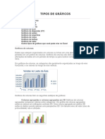 Tipos de Gráficos