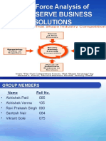 The 5 Force Analysis of Goodserve Business Solutions