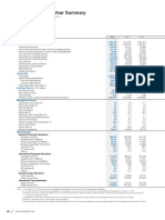 Consolidated 11-Year Summary: Financial / Data Section