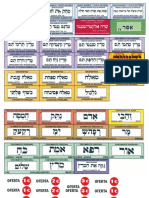 Etiquetas Pendulo Hebreo Completo para Dar