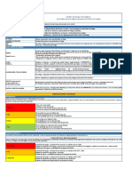 Plantilla Matriz de Riesgo TI - V8