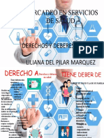 Infografia Derechos y Deberes