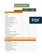 Csot Analysis Template