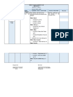 Weekly Home Learning Plan English 10 Quarter 2 - Week 4 January 25-29, 2020 DAY Time LC Code Learning Competencies Learning Tasks/ Objectives Mode of Delivery Remarks