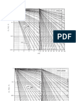 Temperature at The Midplane of An Infi Nite Slab of Thickness 2 D