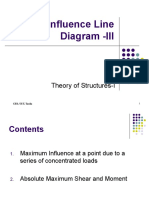 Influence Line Diagram - III: Theory of Structures-I