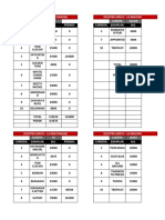 05 Marzo 2021 Cuentas de Los Jugadores